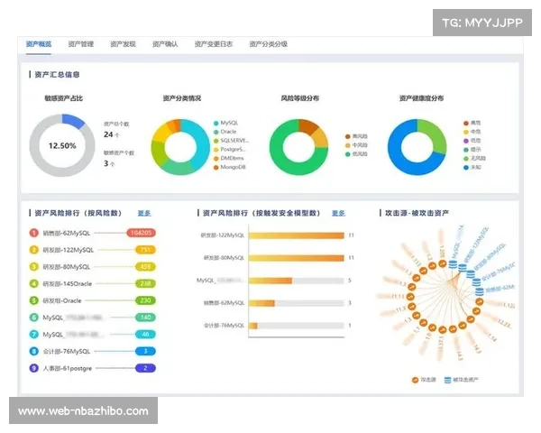 体育数据治理应急演练常态化,提升突发事件应对力